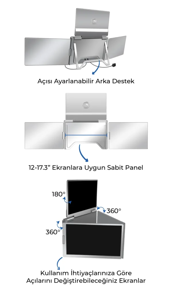 14 inc Trimonitor Ergonomik Tasarim