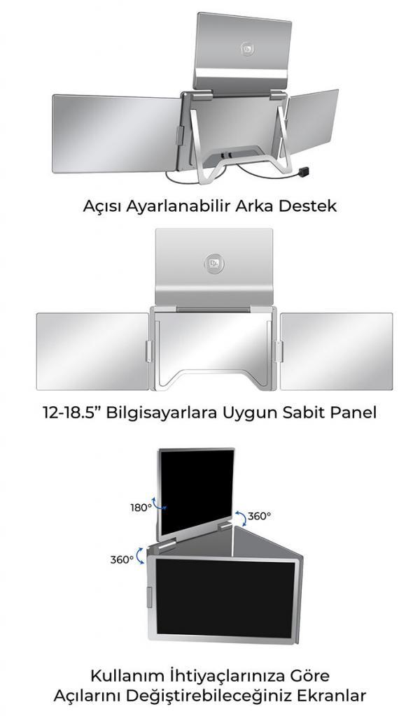 16 inc Ergonomik trimonitor 2