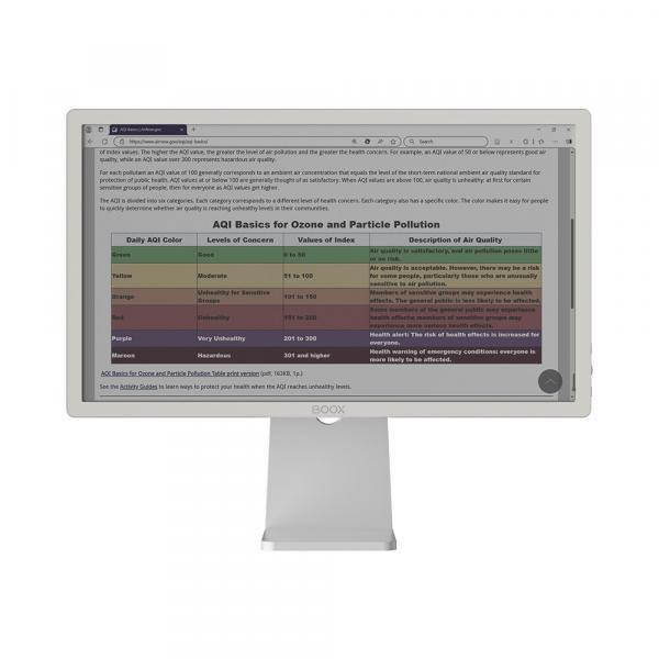 Mira Pro Color Monitör