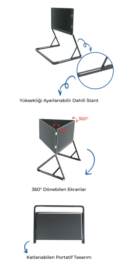ergonomik tasarim 11