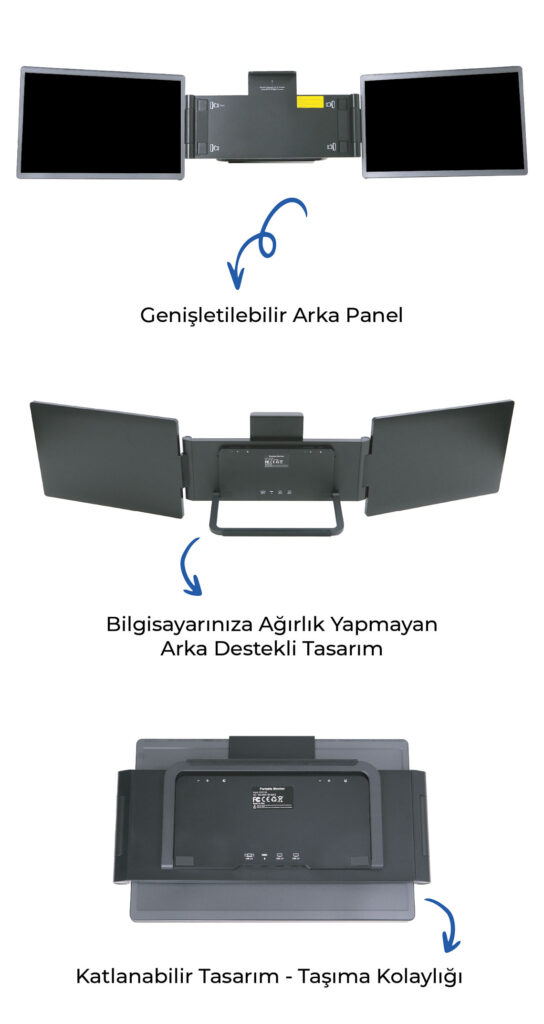 trimonitor ergonomik tasarim