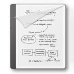 Amazon Kindle Scribe 10.2 inç ekran koruyucu film uygulama detayı, kenardan kaldırılmış film görünümüyle kolay uygulama ve kabarcıksız yapıyı gösterir.